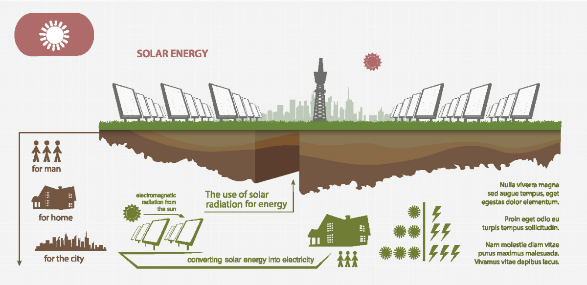 10 things to know about how solar works