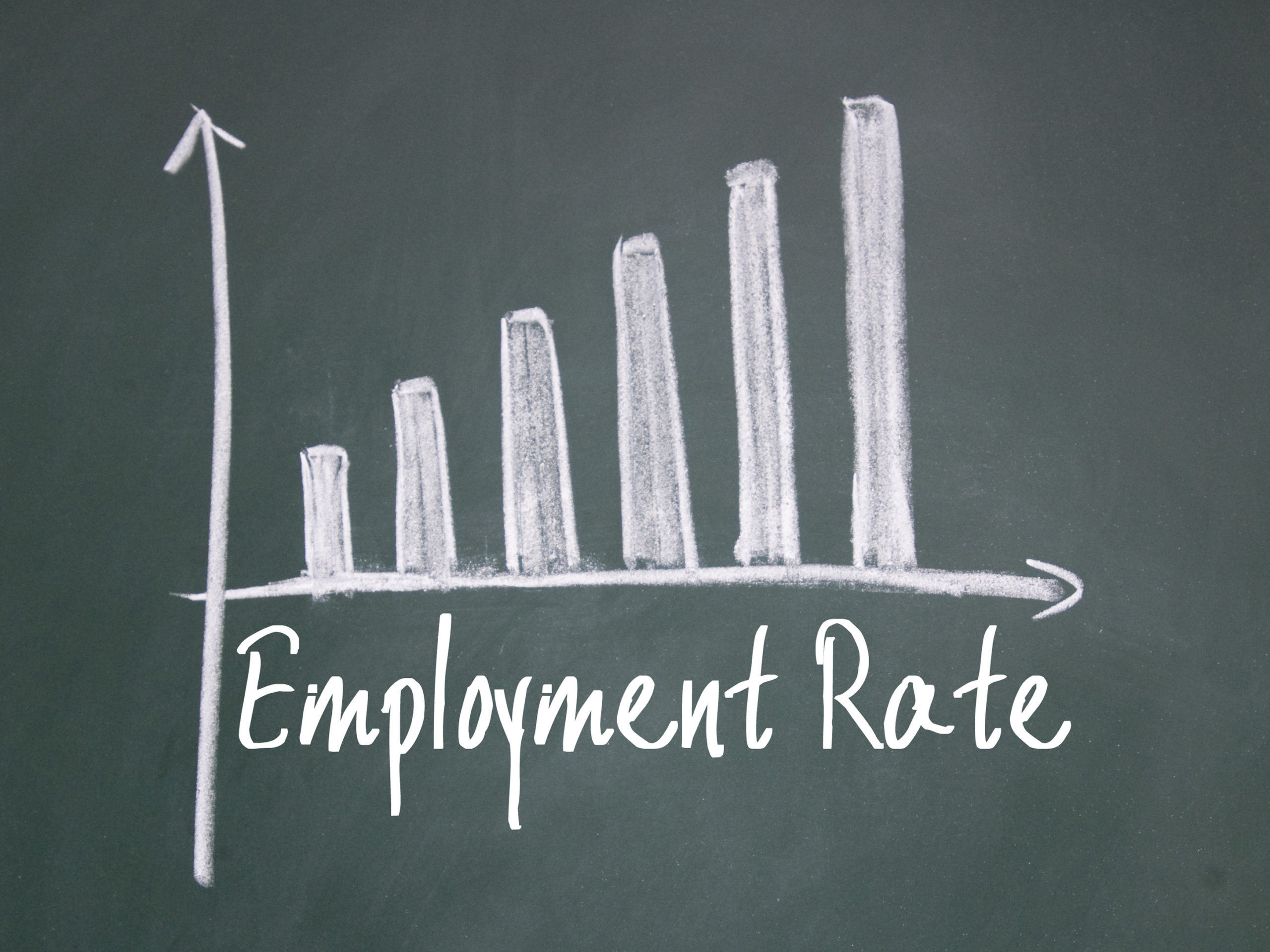 employment growth via solar